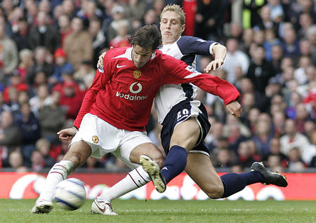 球员的价格 球员的价格